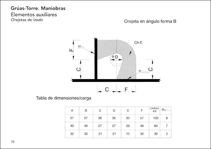 CONSTRUCCION (66) GRAFICOS CAD